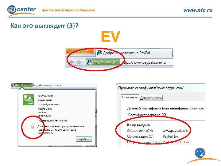 Как это выглядит (3)? EV 12 