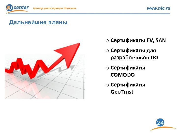 Дальнейшие планы o Сертификаты EV, SAN o Сертификаты для разработчиков ПО o Сертификаты COMODO
