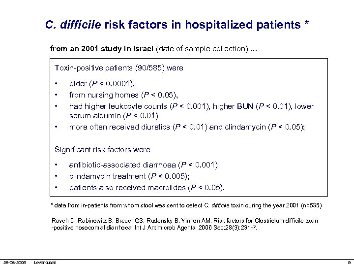 C. difficile risk factors in hospitalized patients * from an 2001 study in Israel