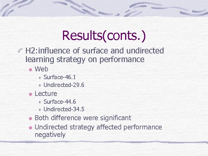 Results(conts. ) H 2: influence of surface and undirected learning strategy on performance Web