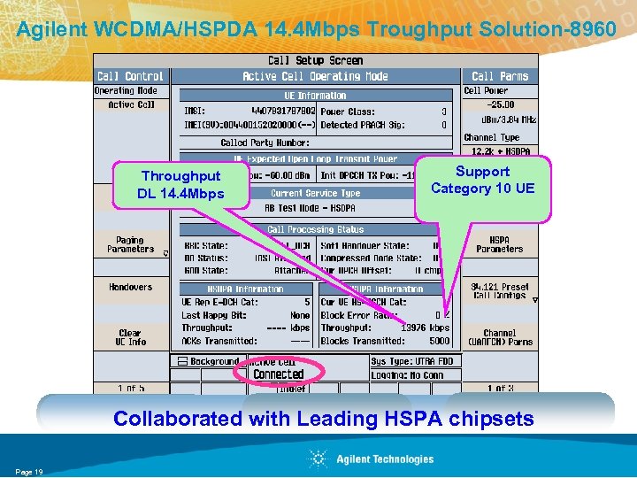 Agilent WCDMA/HSPDA 14. 4 Mbps Troughput Solution-8960 Throughput DL 14. 4 Mbps Support UE
