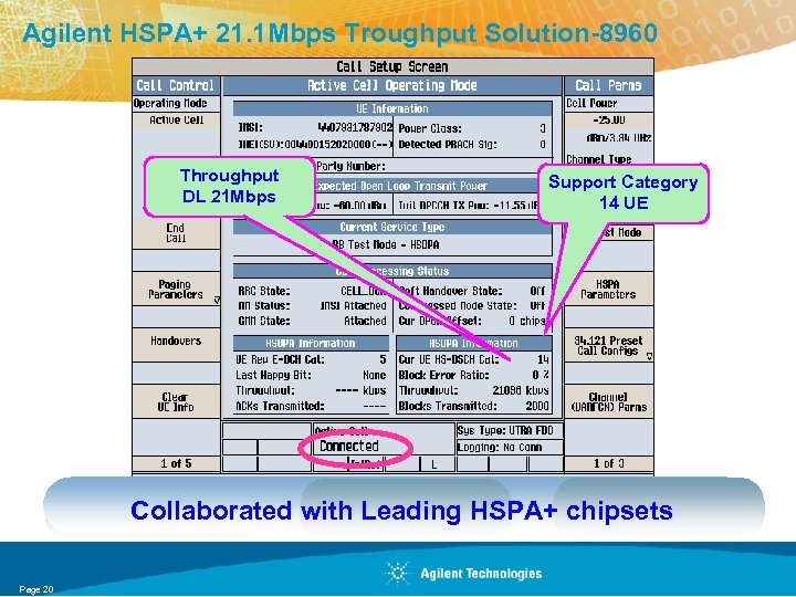Agilent HSPA+ 21. 1 Mbps Troughput Solution-8960 Throughput DL 21 Mbps Support Category 14