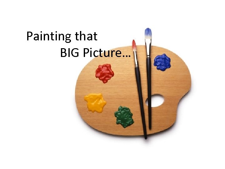 Painting that BIG Picture… 