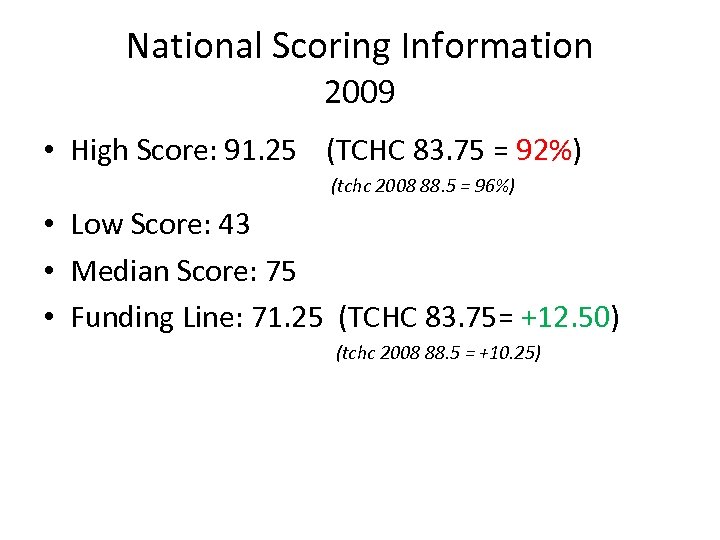 National Scoring Information 2009 • High Score: 91. 25 (TCHC 83. 75 = 92%)