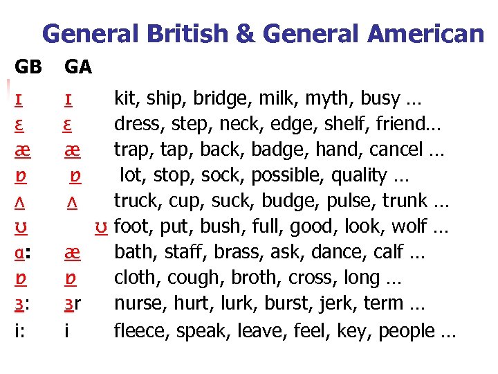 General British & General American GB GA ɪ ɛ æ ɒ ʌ ʊ ɑ: