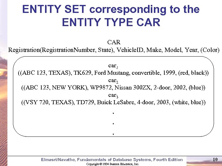 ENTITY SET corresponding to the ENTITY TYPE CAR Registration(Registration. Number, State), Vehicle. ID, Make,