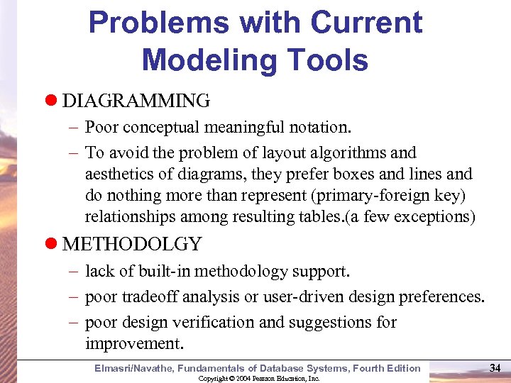 Problems with Current Modeling Tools DIAGRAMMING – Poor conceptual meaningful notation. – To avoid
