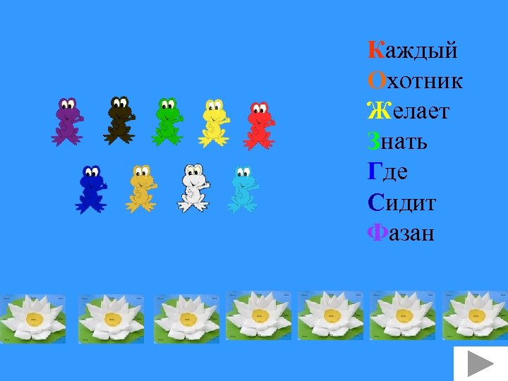 Каждый Охотник Желает Знать Где Сидит Фазан 