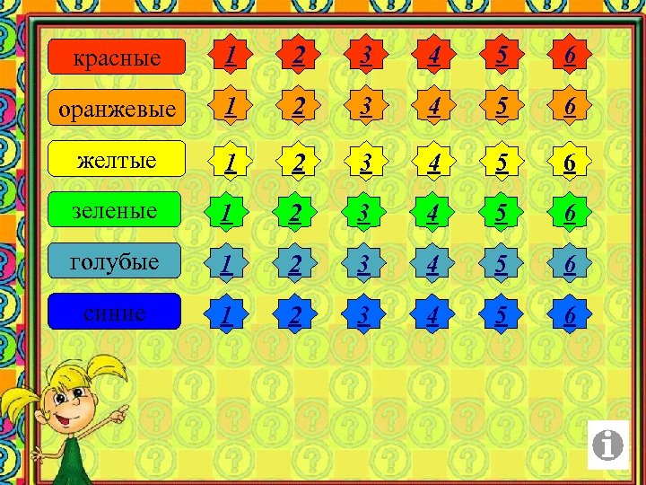 красные 1 2 3 4 5 6 оранжевые 1 2 3 4 5 6