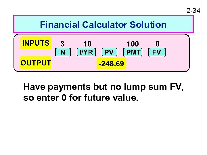 2 -34 Financial Calculator Solution INPUTS 10 N OUTPUT 3 I/YR 100 PV 0