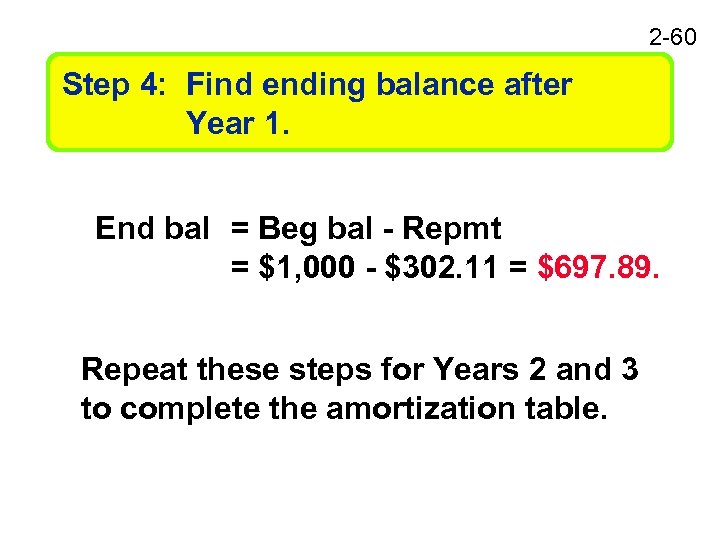 2 -60 Step 4: Find ending balance after Year 1. End bal = Beg