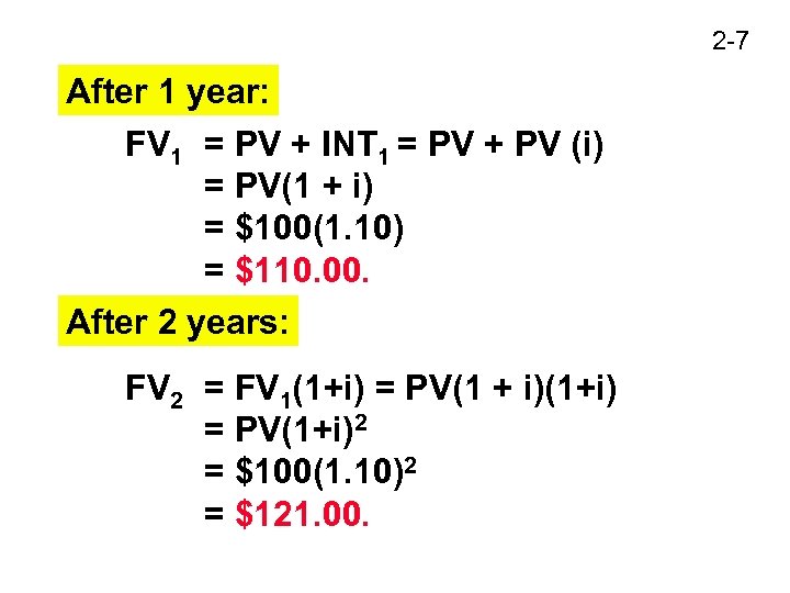 2 -7 After 1 year: FV 1 = PV + INT 1 = PV