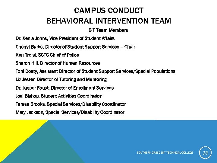 CAMPUS CONDUCT BEHAVIORAL INTERVENTION TEAM BIT Team Members Dr. Xenia Johns, Vice President of