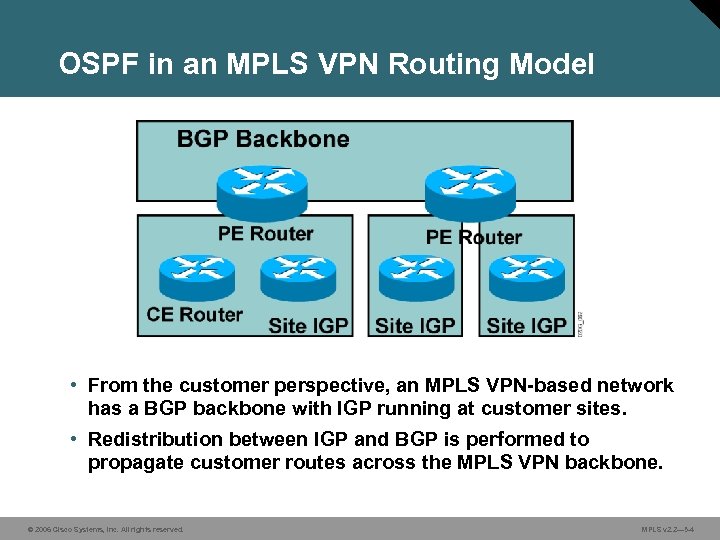 OSPF in an MPLS VPN Routing Model • From the customer perspective, an MPLS