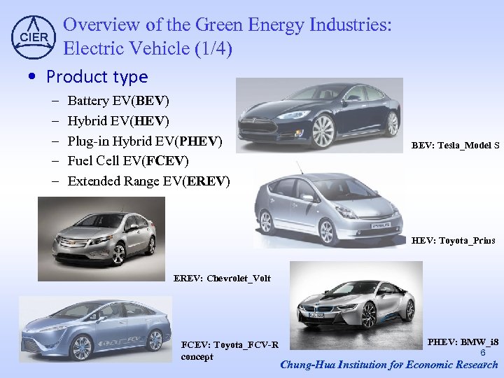 Overview of the Green Energy Industries: Electric Vehicle (1/4) • Product type – –