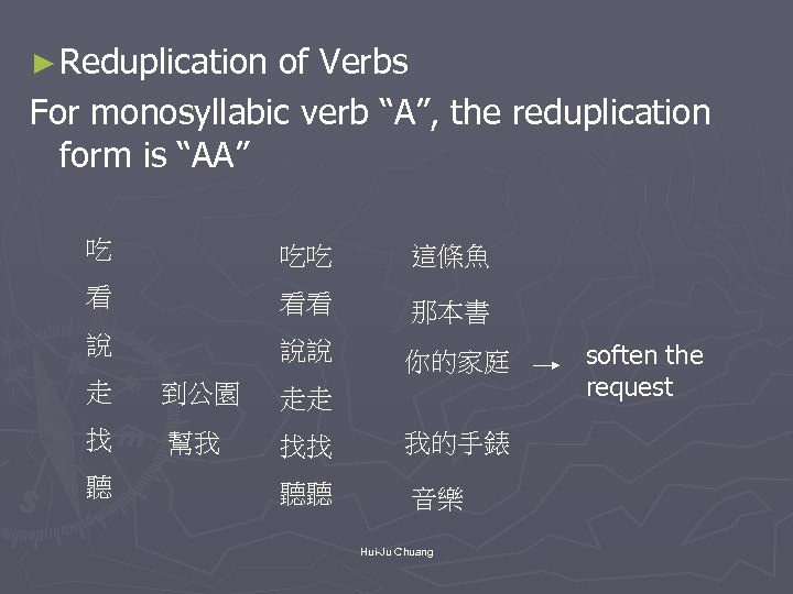 ► Reduplication of Verbs For monosyllabic verb “A”, the reduplication form is “AA” 吃