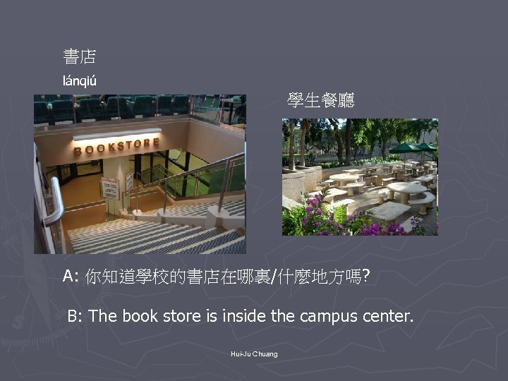 書店 lánqiú 學生餐廳 A: 你知道學校的書店在哪裏/什麼地方嗎? B: The book store is inside the campus center.