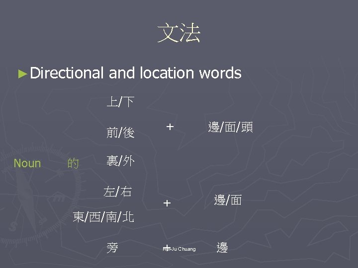 文法 ► Directional and location words 上/下 前/後 Noun 的 + 邊/面/頭 + 邊/面
