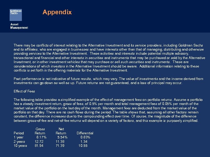 Appendix There may be conflicts of interest relating to the Alternative Investment and its