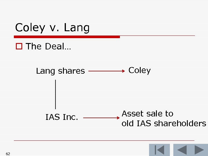 Coley v. Lang o The Deal… Lang shares IAS Inc. 62 Coley Asset sale