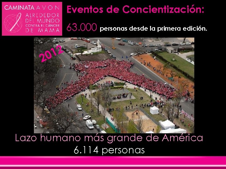 Eventos de Concientización: 63. 000 personas desde la primera edición. 12 20 Lazo humano