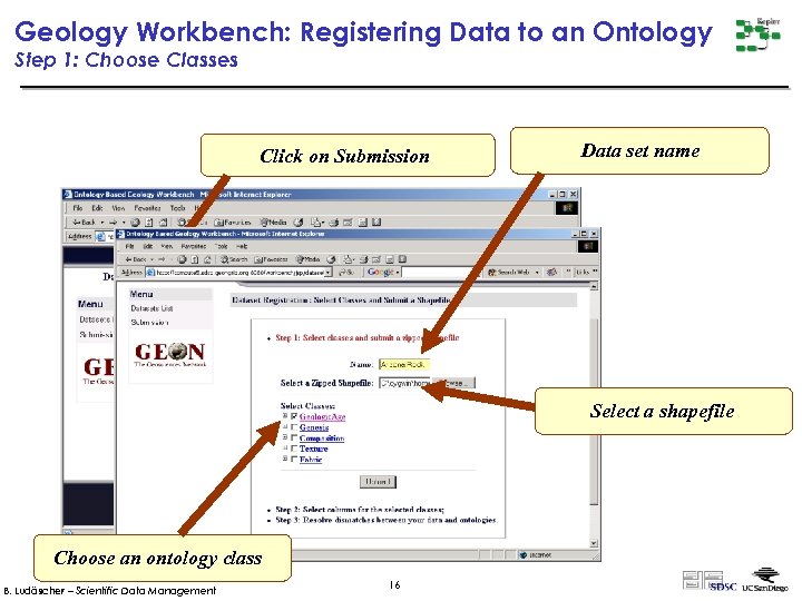 Geology Workbench: Registering Data to an Ontology Step 1: Choose Classes Click on Submission