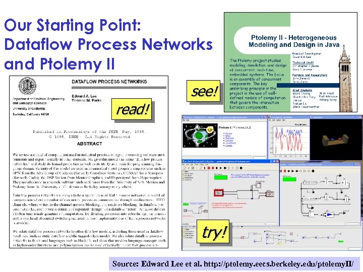 Our Starting Point: Dataflow Process Networks and Ptolemy II read! see! try! Source: Edward