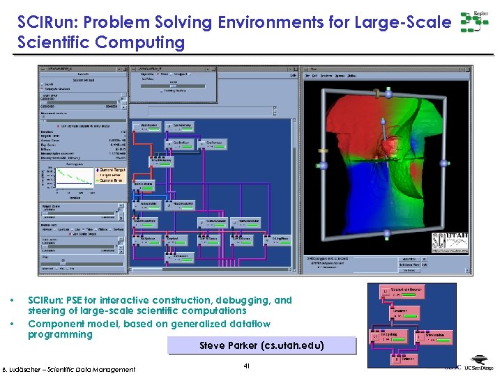 SCIRun: Problem Solving Environments for Large-Scale Scientific Computing • • SCIRun: PSE for interactive