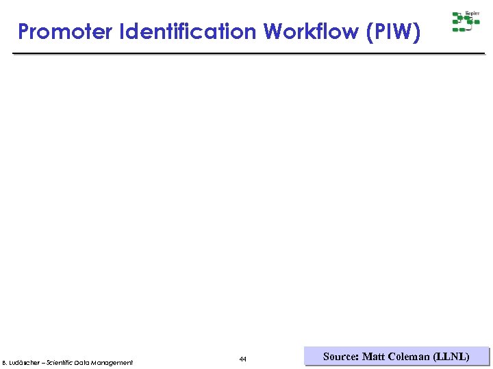 Promoter Identification Workflow (PIW) B. Ludäscher – Scientific Data Management 44 Source: Matt Coleman