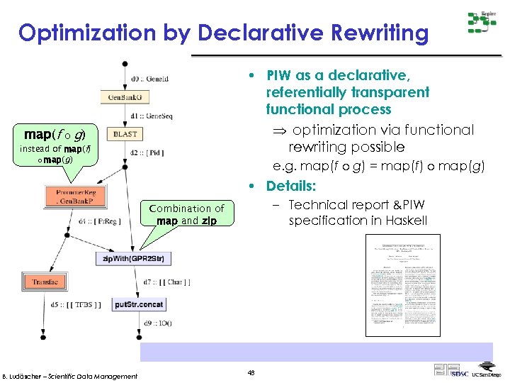 Optimization by Declarative Rewriting map(f o • PIW as a declarative, referentially transparent functional
