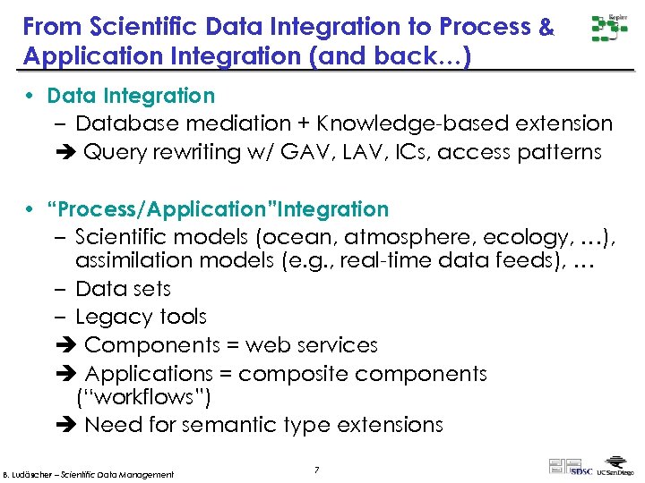 From Scientific Data Integration to Process & Application Integration (and back…) • Data Integration