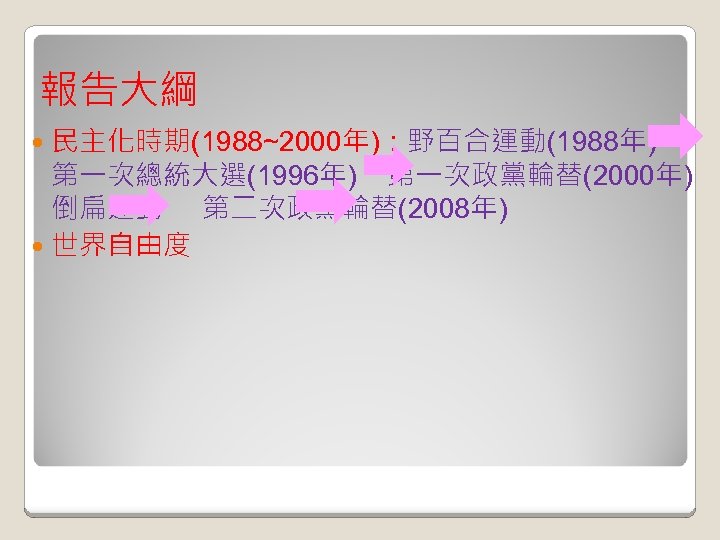 報告大綱 民主化時期(1988~2000年)：野百合運動(1988年) 第一次總統大選(1996年) 第一次政黨輪替(2000年) 倒扁運動 第二次政黨輪替(2008年) 世界自由度 