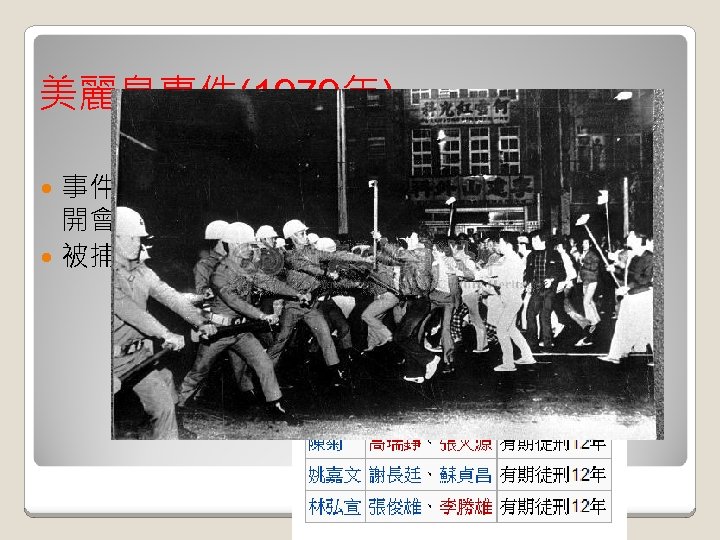 美麗島事件(1979年) 事件發生後的12月11日，國安局和警備總司令召 開會議，決議大舉逮捕黨外人士。 被捕人士列表 
