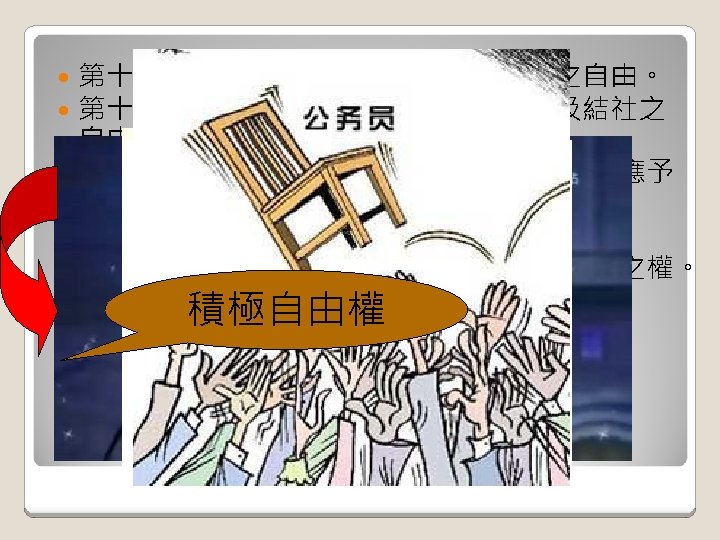 第十三條：信教自由；人民有信仰宗教之自由。 第十四條：集會結社自由；人民有集會及結社之 自由。 第十五條 ：人民之生存權、 作權及財產權應予 保障。 第十六條 ：人民有請願、訴願及訴訟之權。 第十七條 ：人民有選舉、罷免、創制、複決之權。 第十八條 ：人民有應考試、服公職之權。 積極自由權