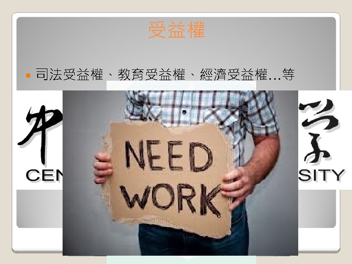 受益權 司法受益權、教育受益權、經濟受益權…等 受益權 