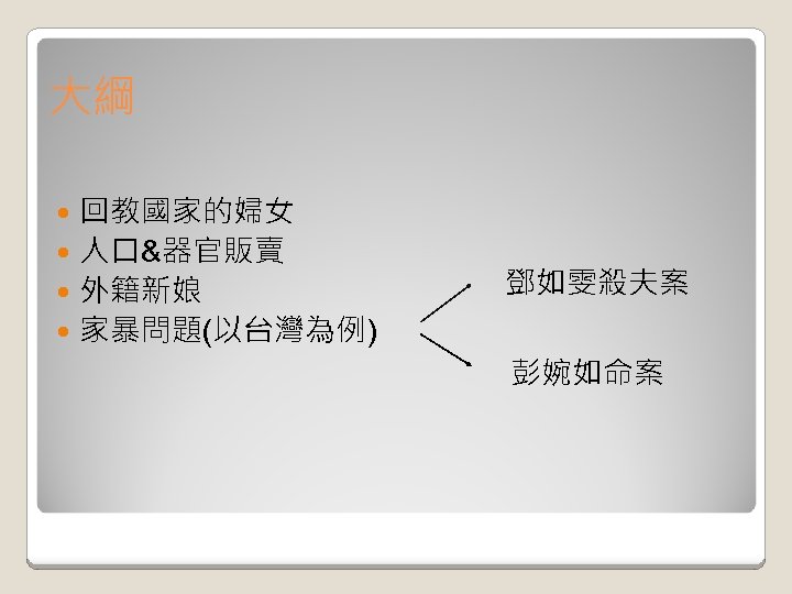 大綱 回教國家的婦女 人口&器官販賣 外籍新娘 家暴問題(以台灣為例) 鄧如雯殺夫案 彭婉如命案 