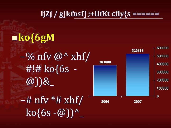 lj. Zj / g]kfnsf] ; +l. If. Kt cfly{s ====== n ko{6 g. M