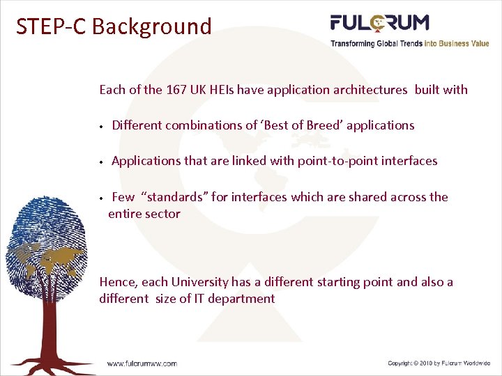 STEP-C Background Each of the 167 UK HEIs have application architectures built with •
