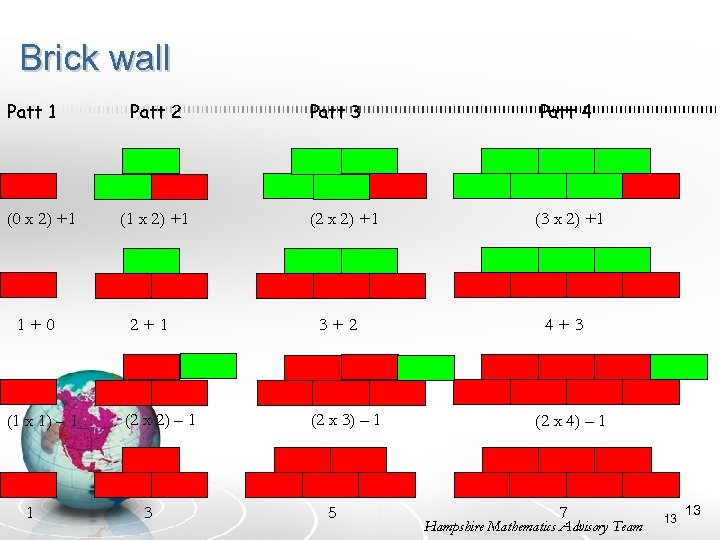 Brick wall Patt 1 (0 x 2) +1 1+0 (1 x 1) – 1