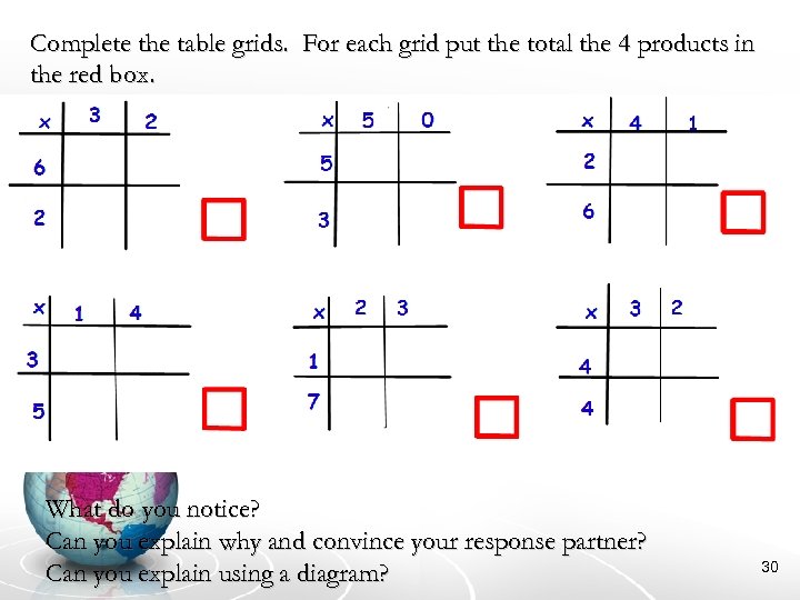 Complete the table grids. For each grid put the total the 4 products in