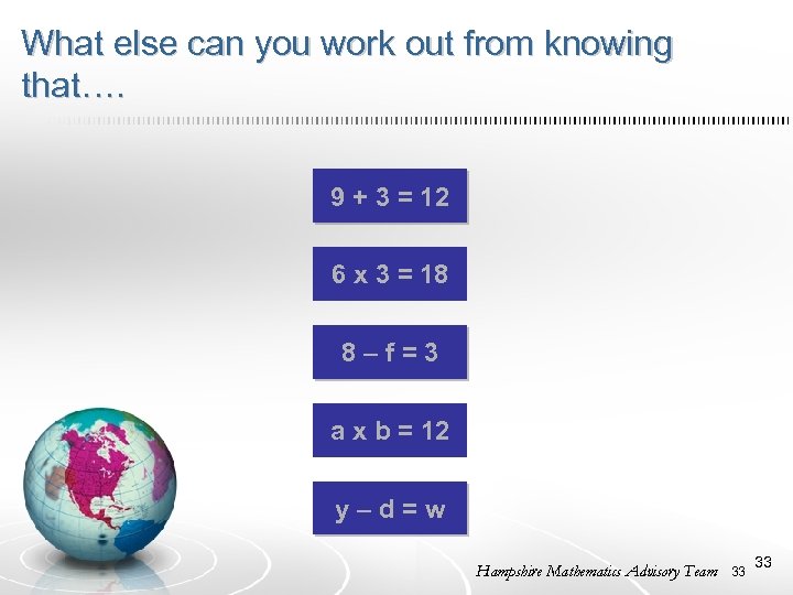 What else can you work out from knowing that…. 9 + 3 = 12