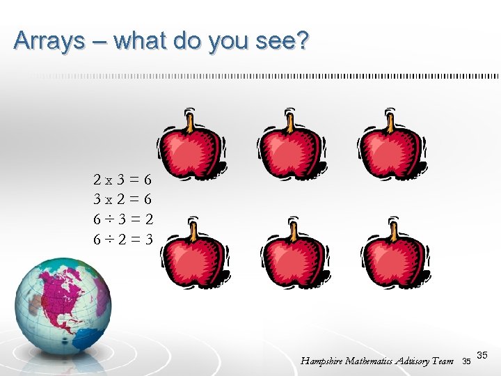 Arrays – what do you see? 2 x 3=6 3 x 2=6 6÷ 3=2