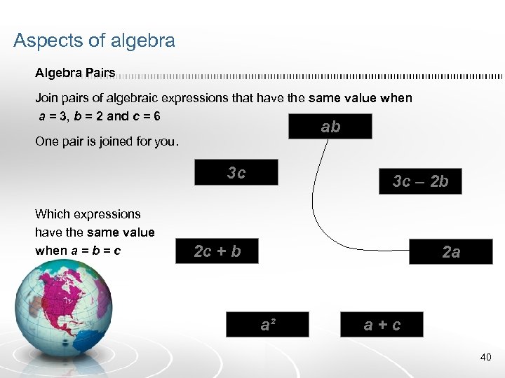 Aspects of algebra Algebra Pairs Join pairs of algebraic expressions that have the same