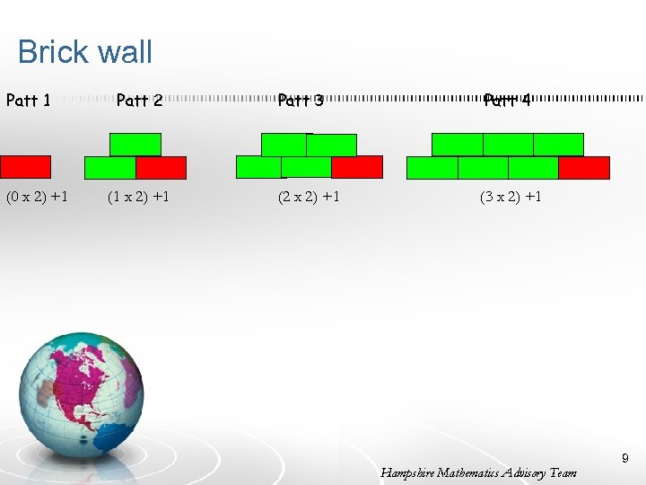 Brick wall Patt 1 (0 x 2) +1 Patt 2 (1 x 2) +1