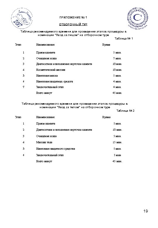 ПРИЛОЖЕНИЕ № 1 ОТБОРОЧНЫЙ ТУР Таблица рекомендуемого времени для проведения этапов процедуры в номинации