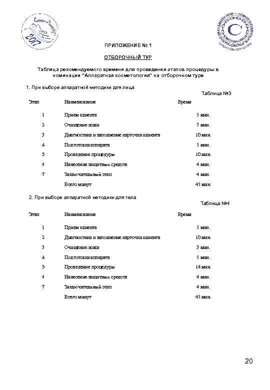 ПРИЛОЖЕНИЕ № 1 ОТБОРОЧНЫЙ ТУР Таблица рекомендуемого времени для проведения этапов процедуры в номинации