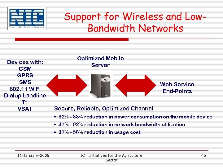 Support for Wireless and Low. Bandwidth Networks Devices with: GSM GPRS SMS 802. 11