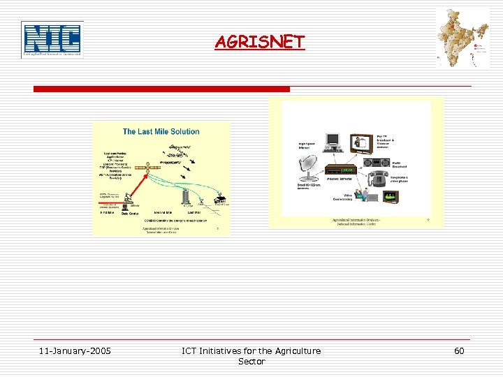 AGRISNET 11 -January-2005 ICT Initiatives for the Agriculture Sector 60 