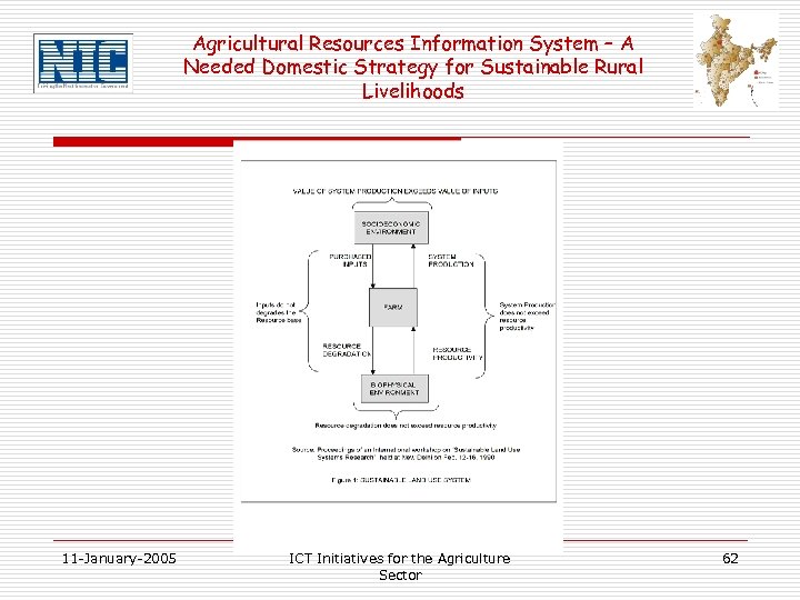 Agricultural Resources Information System – A Needed Domestic Strategy for Sustainable Rural Livelihoods 11