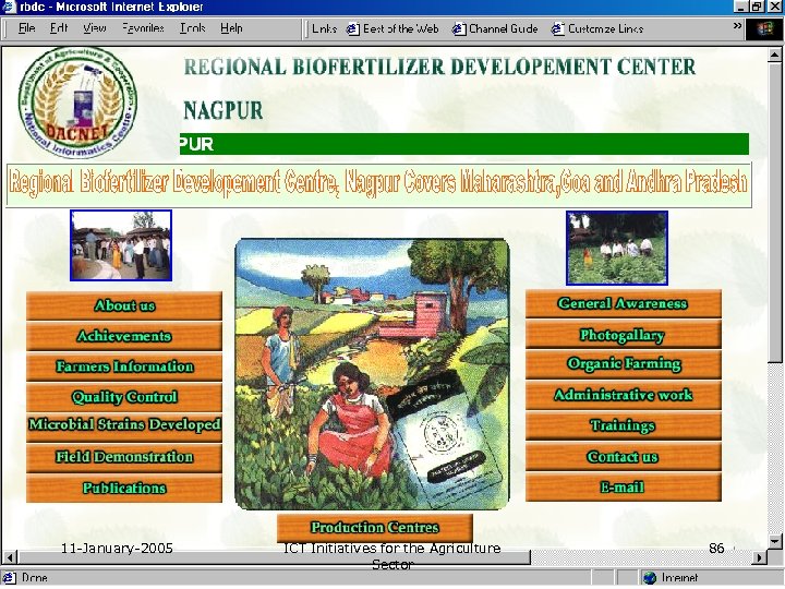 11 -January-2005 ICT Initiatives for the Agriculture Sector 86 